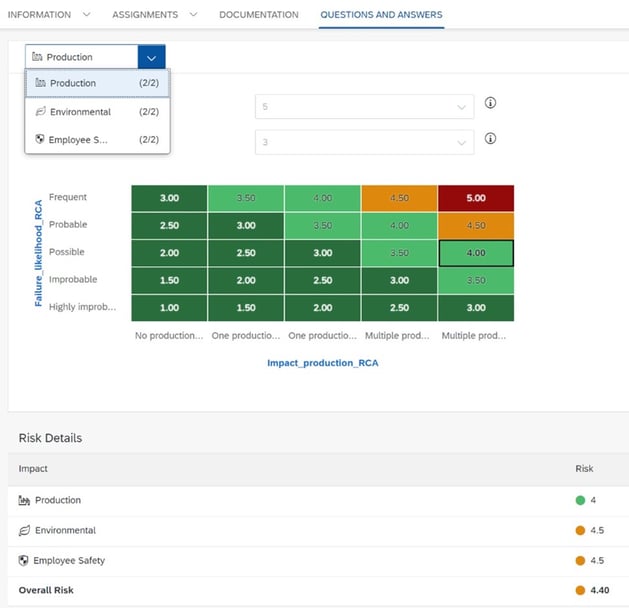 Risicoanalyse in SAP ASPM