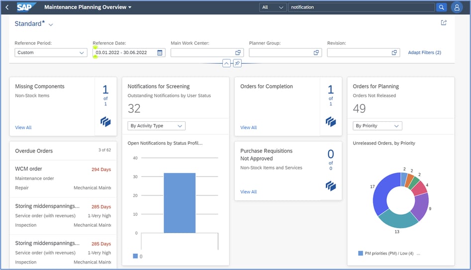 Het dashboard voor Enterprise Asset Management in de eerste S4HANA-release