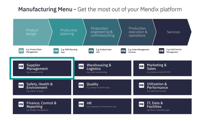 emixa-productie-menu-2