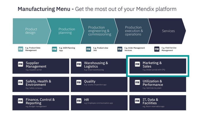 emixa-productie-menu-4