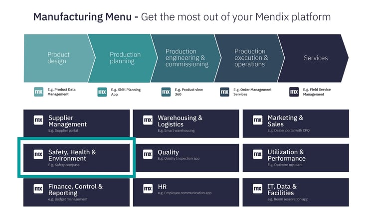 emixa-productie-menu-5