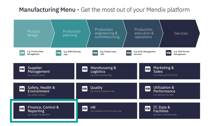 emixa-productie-menu-8