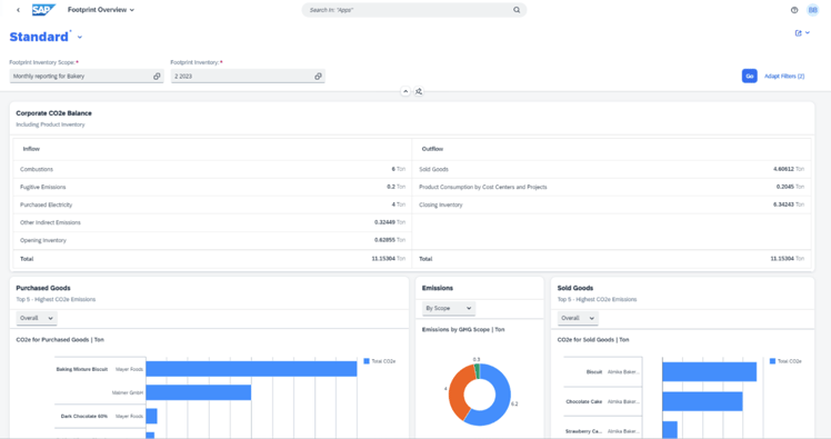 Dashboard view in SAP Sustainability Footprint Management, highlighting carbon footprint metrics and sustainability tracking for products and processes